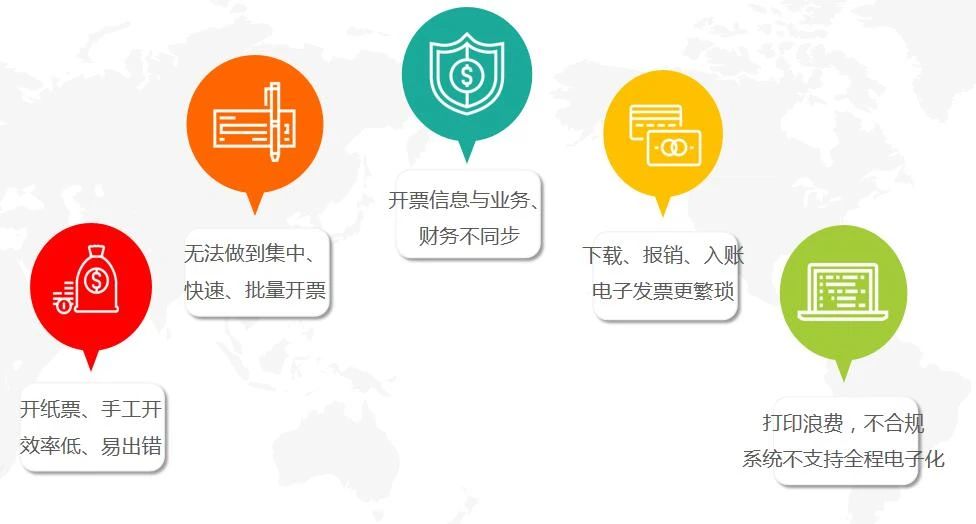 數(shù)智企業(yè) 財稅云領(lǐng) ——用友與你一起玩轉(zhuǎn)電子發(fā)票(圖1)