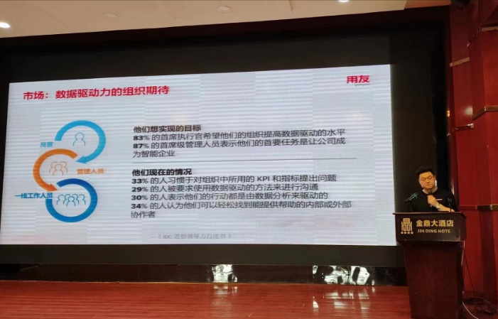 “金稅四期下全電票全場景企業(yè)解決方案”為主題的成長型企業(yè)峰會完美落幕(圖6)
